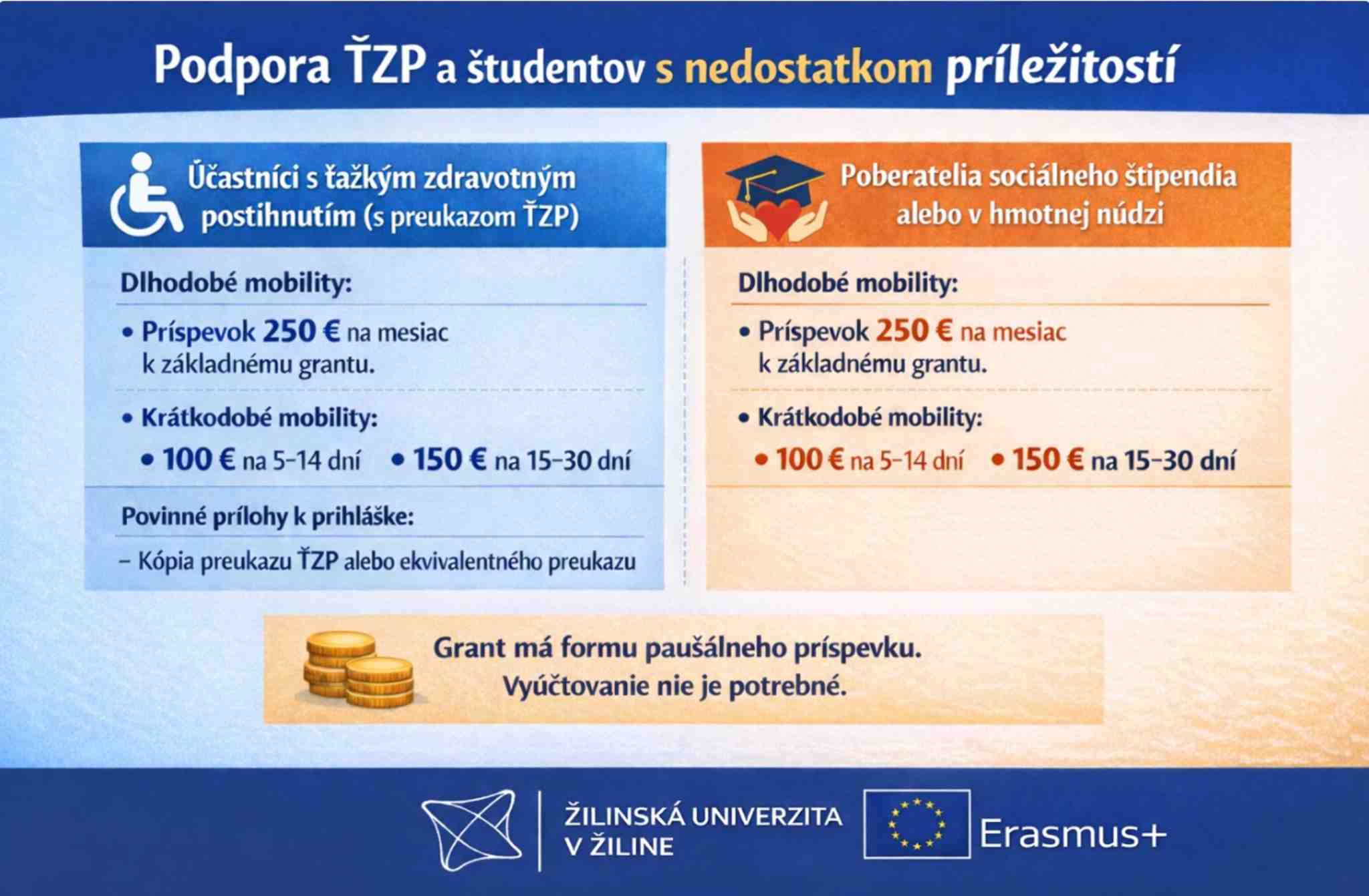 ZTP_erasmus_low_quality.jpg