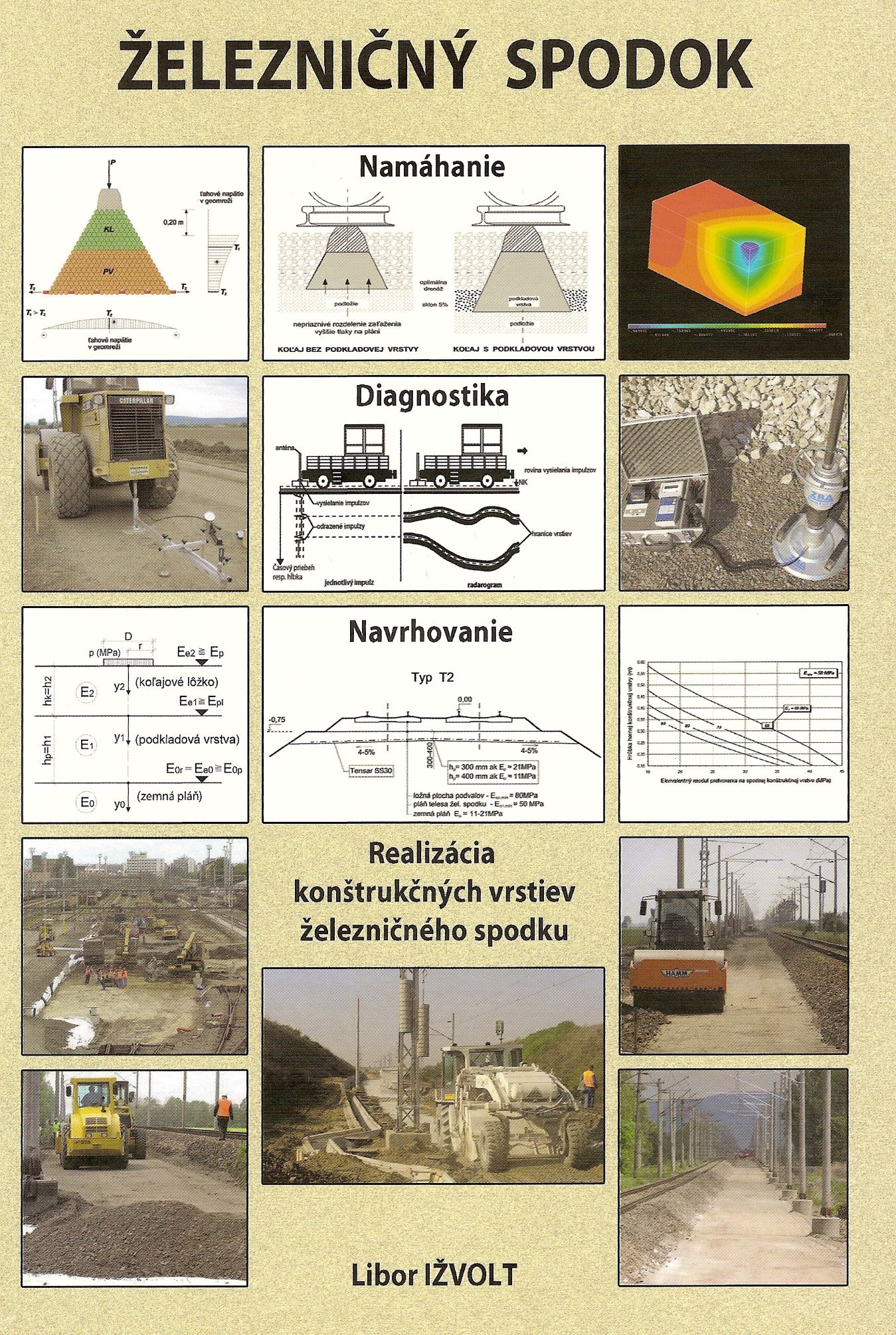 zeleznicny spodok2008